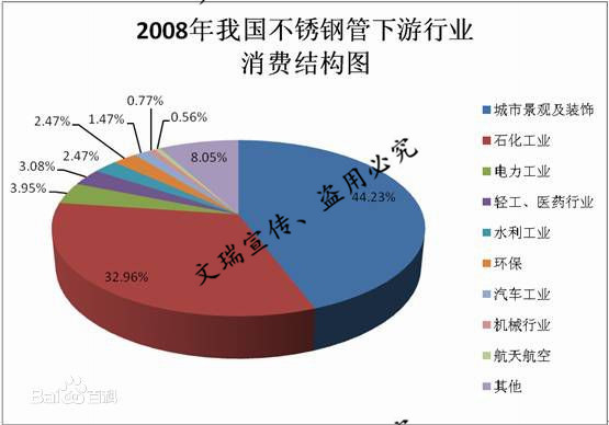 浚县能做标书-投标制作-写澄清文件-标书模板