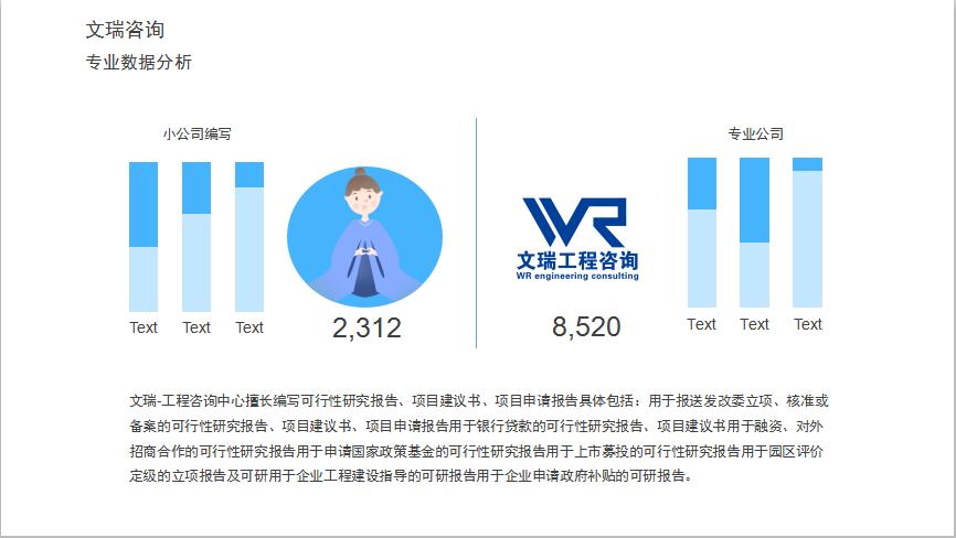 盐田美丽乡村项目农业 可行性研究报告