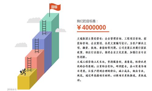 恒山写本地可行性分析报告恒山房地产项目