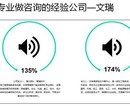 西安代写可行性研究报告—西安递交流程