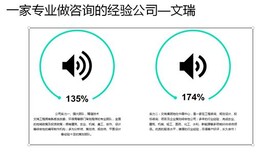 隰县代写各行业可研报告图片2