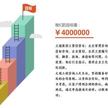 贵阳代写建筑材料绿色生产可研报告—贵阳