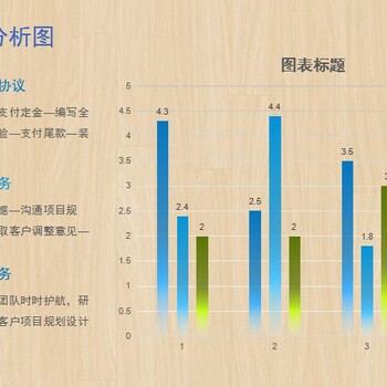 芜湖能写加工生产项目项目实施方案