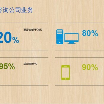 商水专做本地可行性分析报告商水农业养殖立项