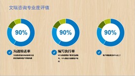 扬州编写加工生产项目可研报告—扬州图片5