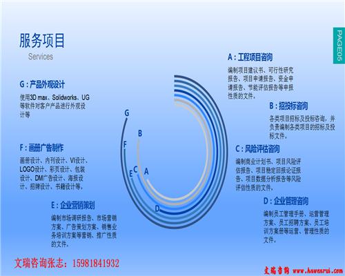 芜湖能写加工生产项目项目实施方案