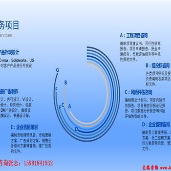 兴安农业医养综合体资金申请报告—兴安