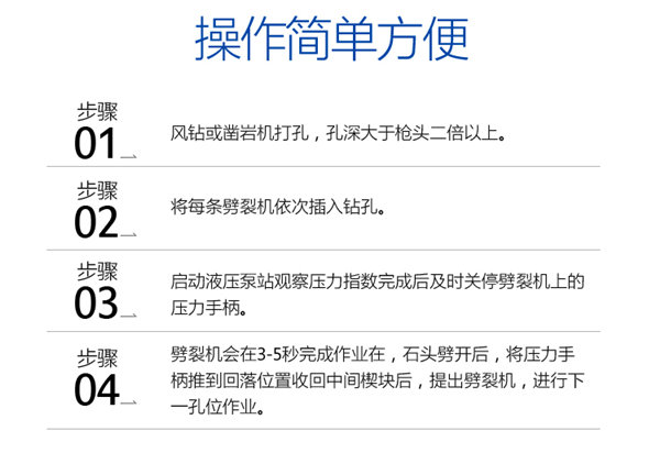 大型岩石静态爆破劈裂机快速分石