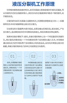 山西开山修路静态劈石机代替放炮