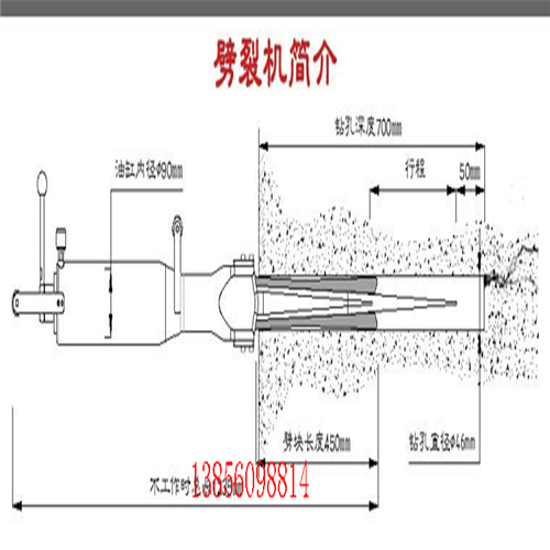 大型挖机劈裂机劈裂机一套多少钱