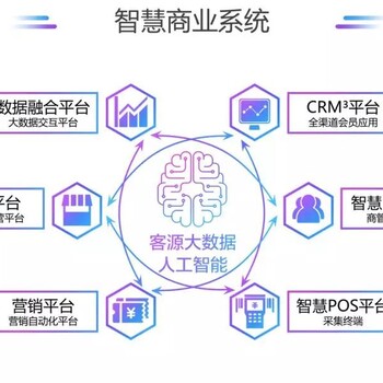 智慧图——中国大的场景服务提供商与国内智慧商业思想的者