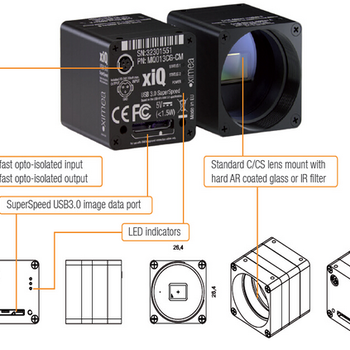 德国XIMEAXIQ系列MQ013M/CG-E2