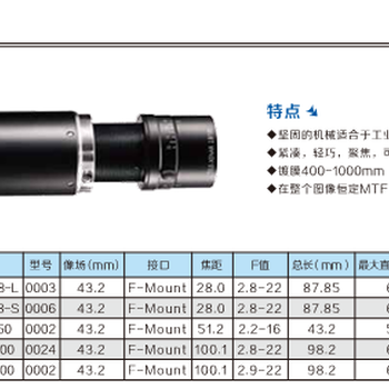 schneider施耐德镜头F口镜头
