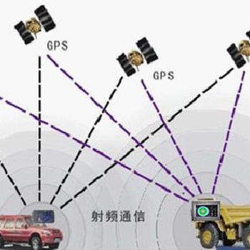 交通部905-2014出租汽车服务管理信息系统