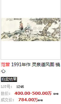 奥古斯范增字画投资收藏都要注意哪些这样出手好