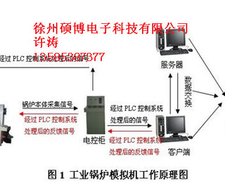 图片0