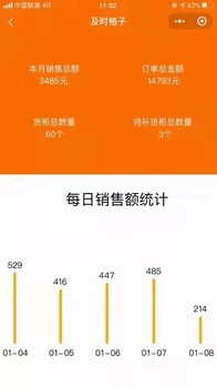 安徽品趣科技，無人售貨機