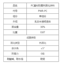 PC基材防雾热固化涂料