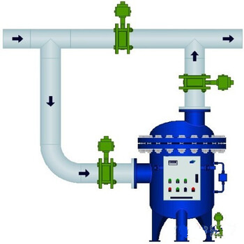 泰州全程综合水处理器（公司新闻）厂家价格实惠