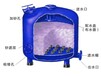 汕尾浅层砂石过滤器新闻资讯厂家每日新闻