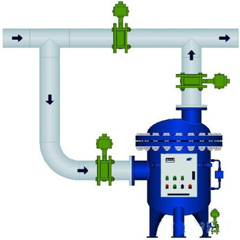 衡水发货到江门全程综合水处理器（厂家咨询）厂家欢迎您