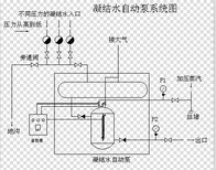 (三明疏水自动加压器厂家）三明疏水自动加压器厂家质量上佳图片2