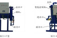 玉溪旁流水处理器厂家新闻