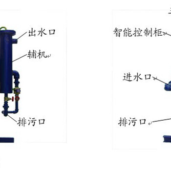 台山旁流水处理器厂家高清图