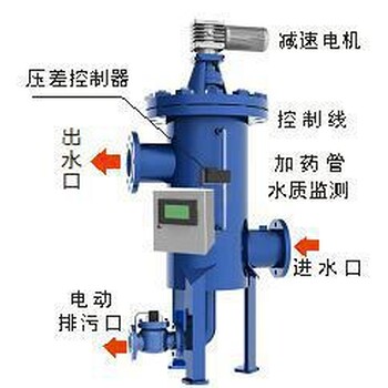 (榆林全自动反冲洗过滤器厂家）榆林全自动反冲洗过滤器厂家信誉好