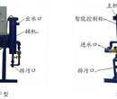 (固原旁流水处理器厂家）固原旁流水处理器厂家不看后悔