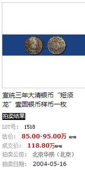 重庆古董古玩钱币快速出手私下交易快速出手？