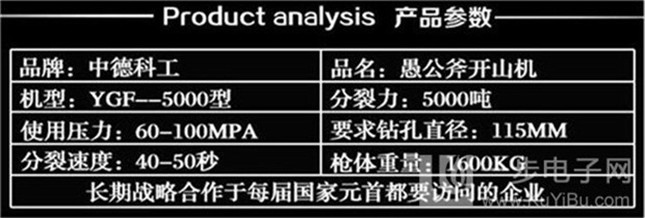 无噪音无声爆破液压机采钨矿劈裂机哪家好用