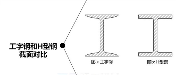 涵洞支护工字钢冷弯机称心的