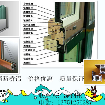 厂家工业建筑型材