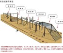 30米障碍赛道，拓展器械，部队训练图片