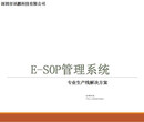 SOP管理系统-多媒体作业指导书系统测试作业指导书电子看板