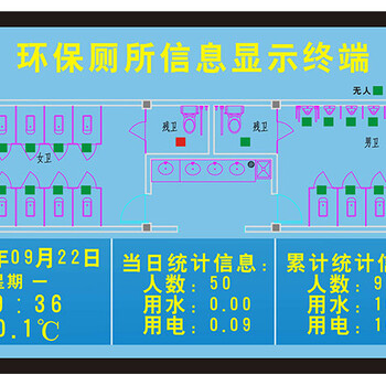 公共洗手间led显示屏厕所标示牌公共卫生间厕位状态显示屏