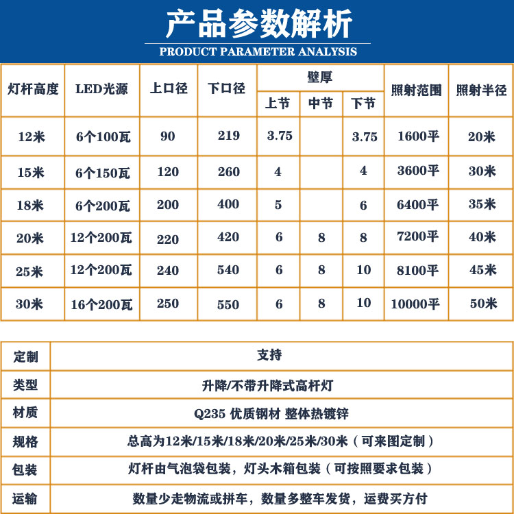 淮北高桿燈廠家升降式高桿燈單燈價(jià)格