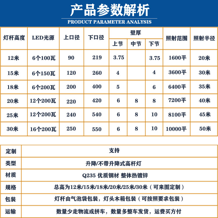 大兴安岭高杆灯厂家高杆灯单灯价格