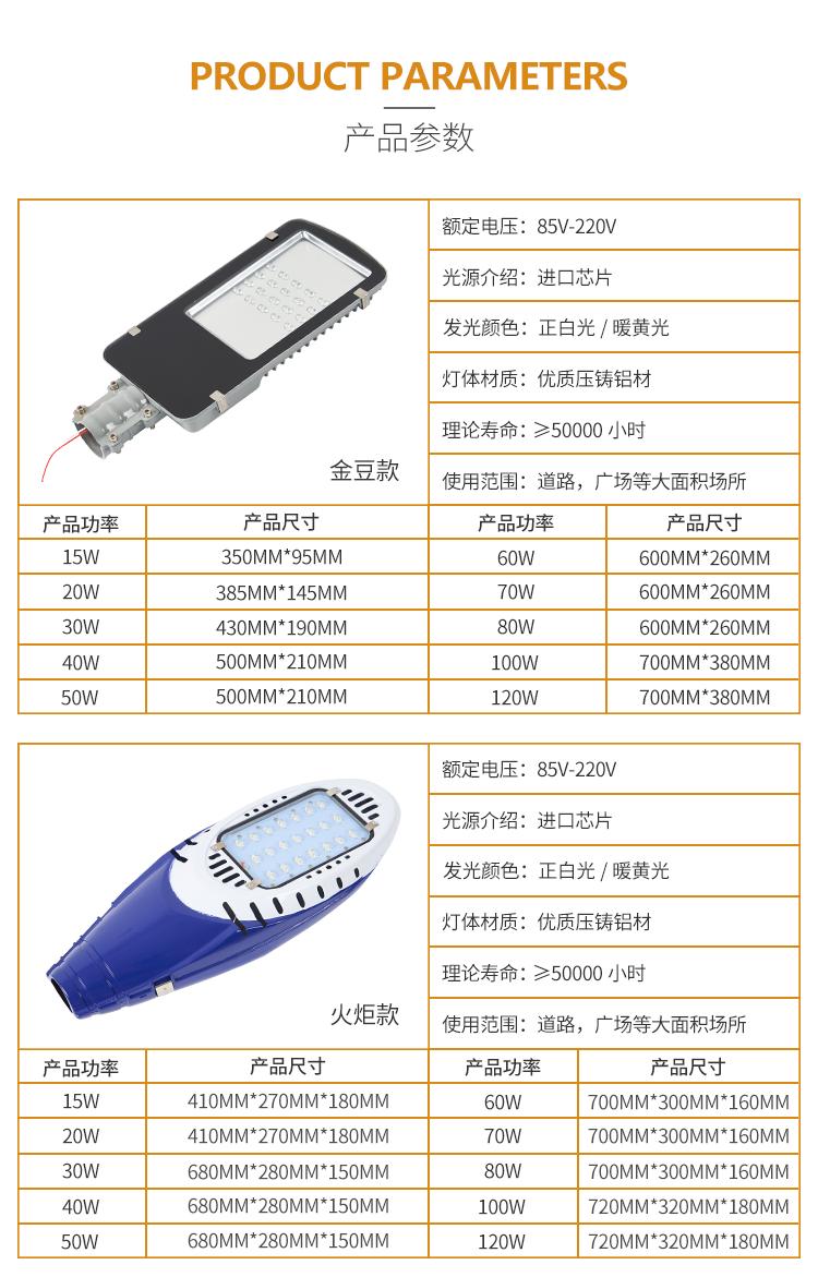 江苏太阳能路灯厂家