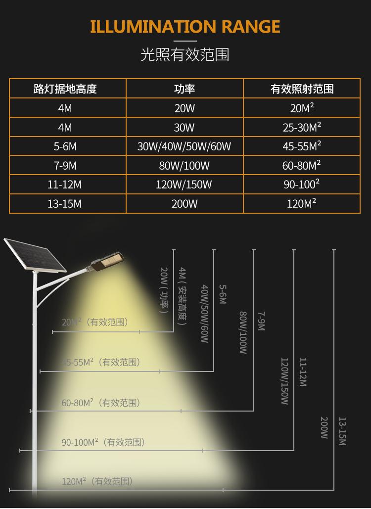 常州景觀燈廠家