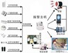 中山商铺高清网络监控