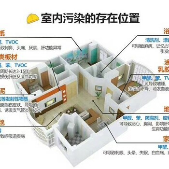 郑州致卓环保空气质量检测治理新郑新房除甲醛