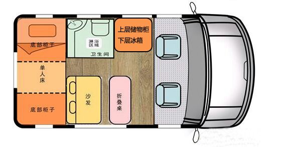 2018款江铃全顺20万左右房车销售√