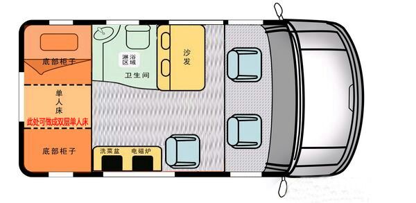 江铃福特全顺自动挡B型房车多少钱√