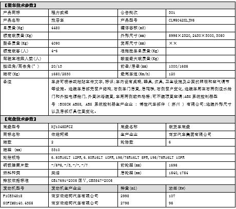 随州6座依维柯房车定制布局图√