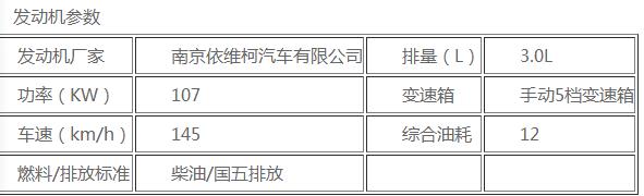 宁波依维柯b型房车轻装175000