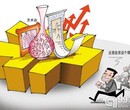 艺术品资产化格局将成必然图片