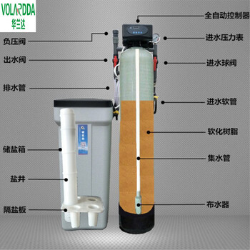 自來(lái)水燒開(kāi)后有水垢白點(diǎn)怎么辦就用華蘭達(dá)軟水器解決