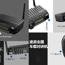 剧组对讲机,全国对讲机,车载对讲机,对讲机批发,公里对讲机图片